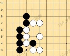 围棋新手入门知识详解（掌握基础规则）