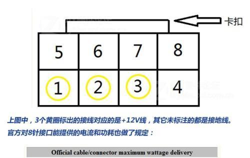 笔记本外接显卡详细教程（让你的笔记本轻松拥有强劲的游戏性能）