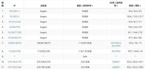 固态硬盘质量排名详解（从性能到耐久）