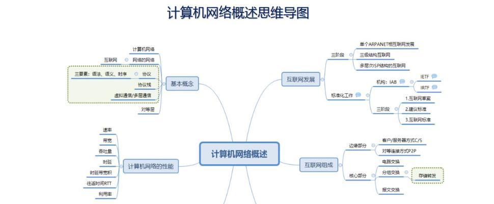 如何通过网络连接两台电脑进行共享（详细步骤及）