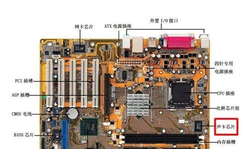 Win重装声卡驱动教程详解（从卸载到重新安装）