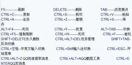 CMD命令代码大全——解决Windows系统问题的利器（学会这些CMD命令）