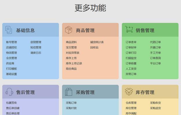 大型B2C网站建设规定详解（深入探讨大型电商网站建设中的要点与注意事项）