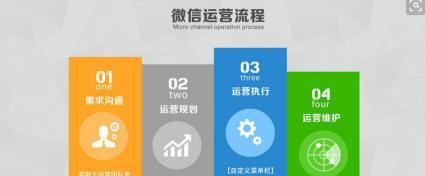 微信公众号运营的费用及（了解微信公众号运营的各项费用与成本）