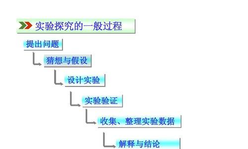 初学者制作PPT课件的步骤（简单易懂的PPT制作教程）