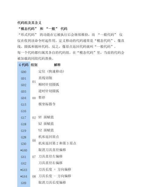 星际争霸命令代码大全分享（完整的命令列表）