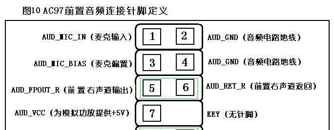 如何恢复电脑右下角的小喇叭（教你轻松解决电脑声音问题）