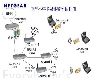 如何控制孩子的上网时间和内容（从哪些方面掌握孩子的上网情况）