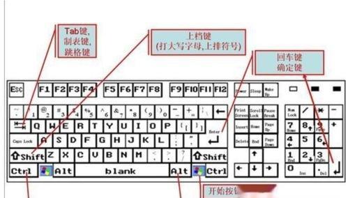 手提电脑键盘失灵解决方法（快速解决键盘失灵问题）