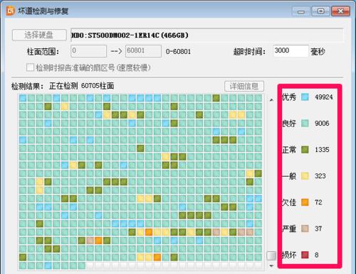 硬盘损坏数据转移方法？如何安全导出电脑数据？