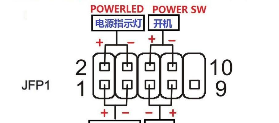 联想一体机重装系统图解？遇到问题怎么办？