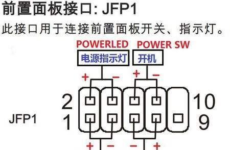 小白如何使用U盘重装系统？图解教程有哪些常见问题解答？