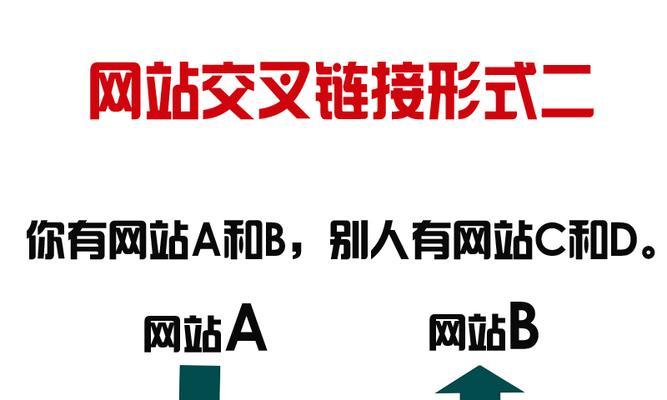 怎么自己制作一个网站链接？需要哪些步骤和工具？