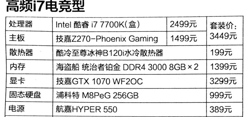 吃鸡电脑配置推荐多少钱？如何根据预算选择最佳配置？