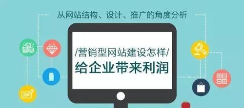 网站建设高端公司有哪些？如何选择适合自己的网站建设公司？