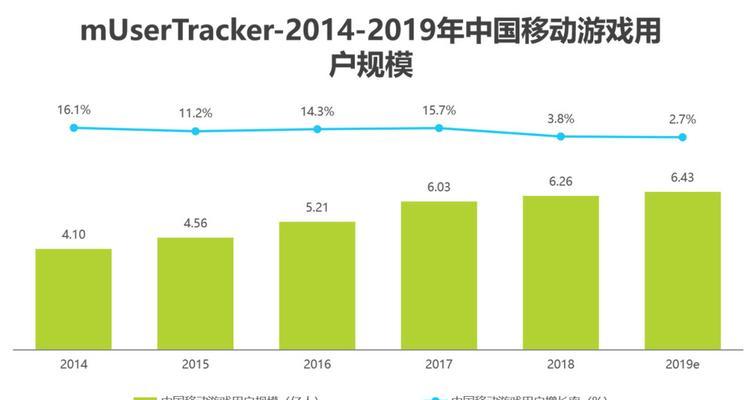 王者荣耀冠军争夺赛应该怎么玩？策略是什么？