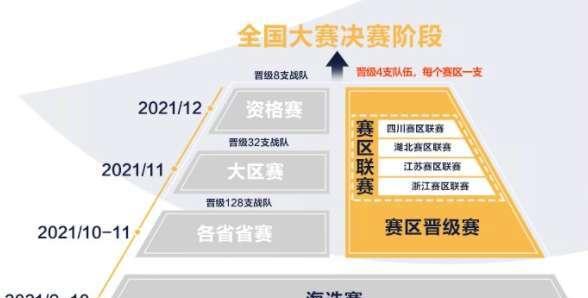 在王者荣耀中如何多设置装备？有哪些技巧可以实现？