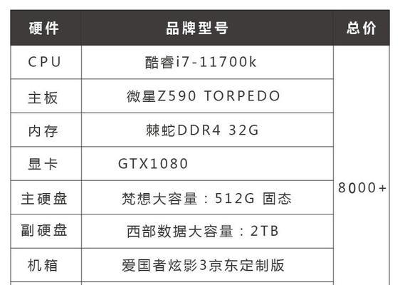 如何查看电脑配置清单？有哪些工具可以使用？